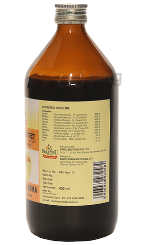 Sku Image