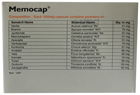 Capro Memocap Capsule image Capro Memocap Capsule image