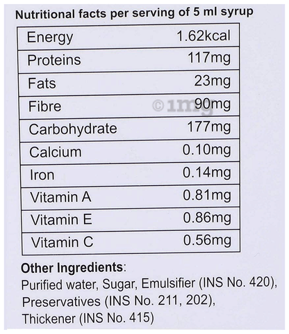 Sku Image