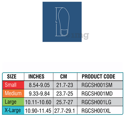 Sku Image