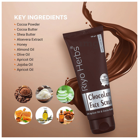 Sku Image