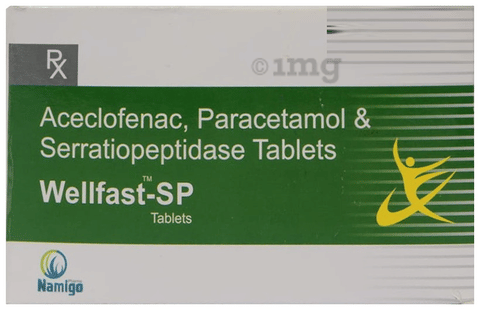 Sku Image