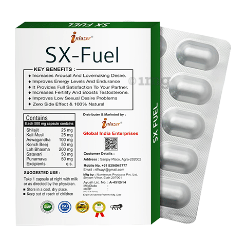 Sku Image