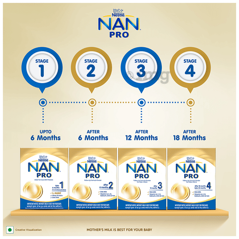 Nestle Nan Pro 1 Infant Formula for Babies (Up to 6 Months), With  Probiotics, L-Reuteri, Whey Protein, DHA & ARA, Refill: Buy box of 400.0  gm Powder at best price in India