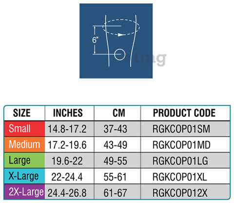 Sku Image