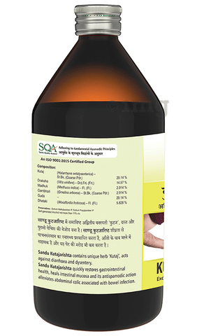 Sku Image