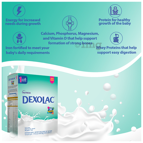 Dexolac powder outlet