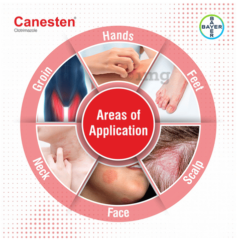Canesten Topical Solution image Canesten Topical Solution image