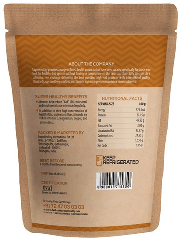 Sku Image