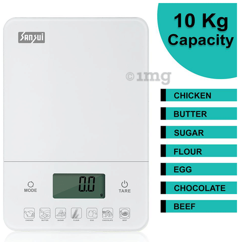 Sku Image