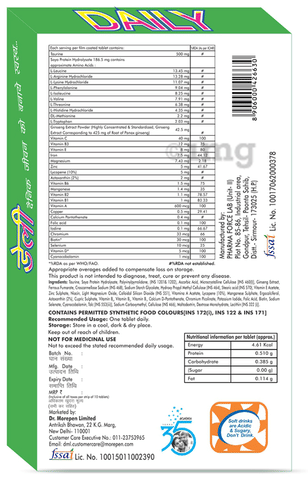 Sku Image