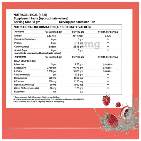 Sku Image