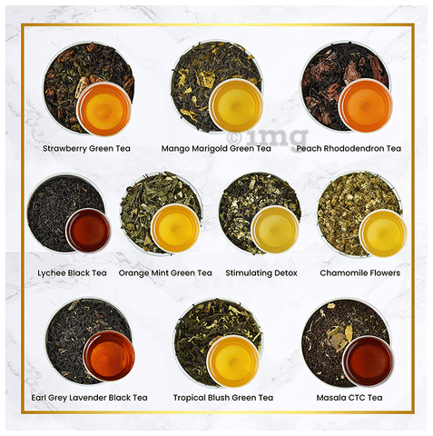Sku Image