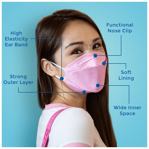 be healthy kf94 mask