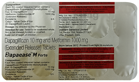 Dapaease M Forte Tablet ER