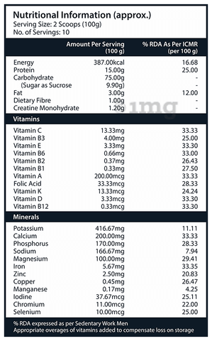 Sku Image
