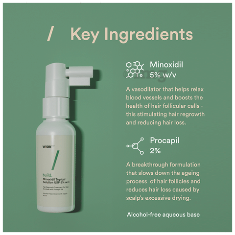 Wiser Build Minoxidil Topical Solution(60ml Each) image Wiser Build Minoxidil Topical Solution(60ml Each) image