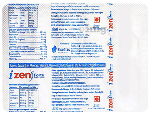 Sku Image