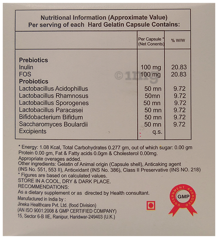 Sku Image