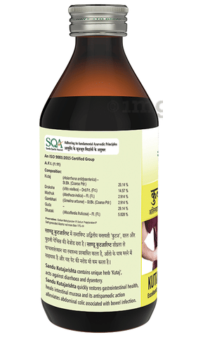 Sku Image