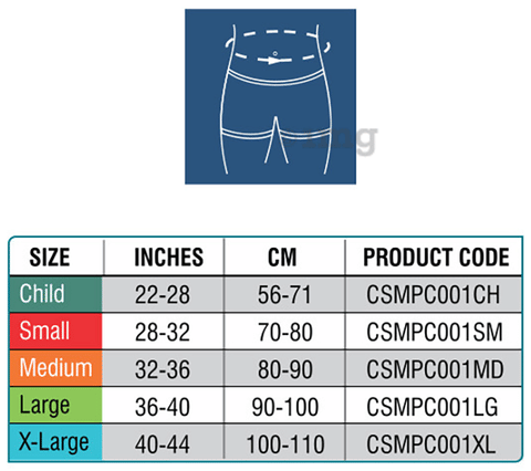 Sku Image
