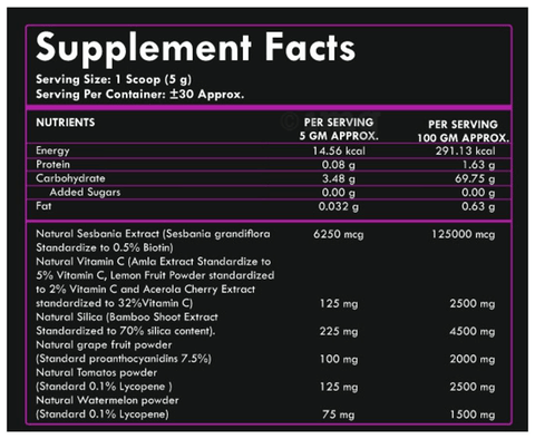 Sku Image