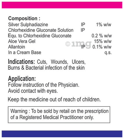 Sku Image