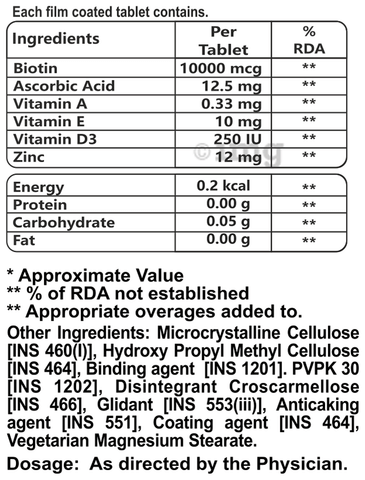 Sku Image