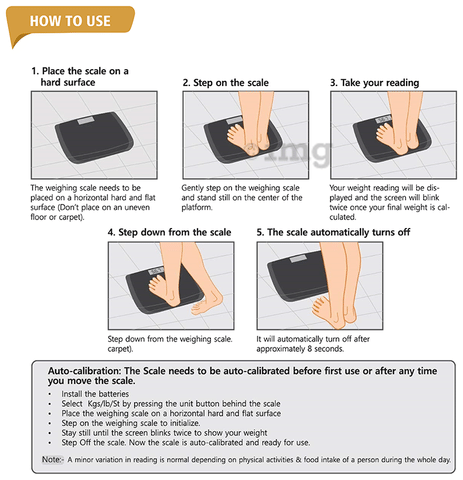 Sku Image