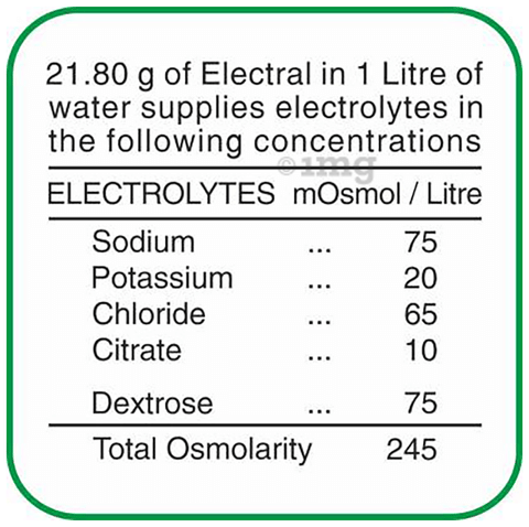 Electral Powder: Buy sachet of 21.8 gm Powder at best price ...