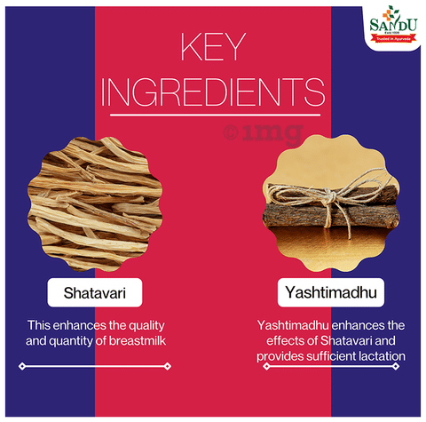 Sandu Shatari Granules image Sandu Shatari Granules image