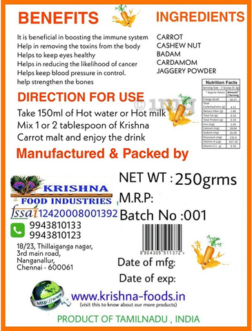 Sku Image
