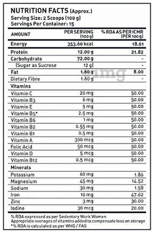Sku Image