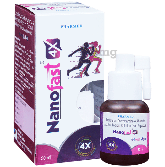 Nanofast 4X Pain Relief Spray