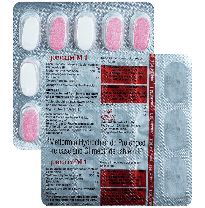 Jubiglim M 1 Tablet PR