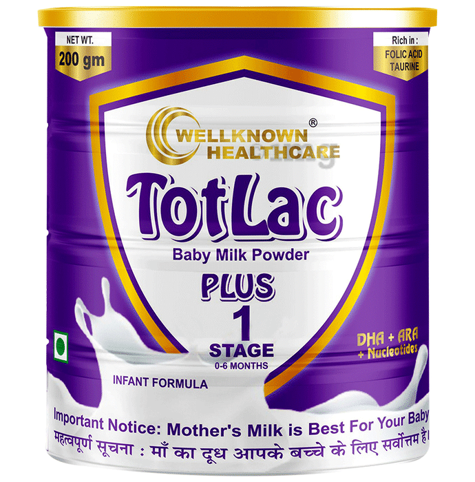 Wellknown Healthcare Totlac Plus Baby Milk Powder