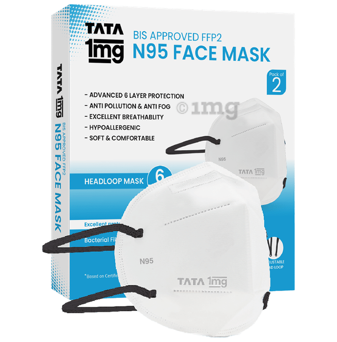 Tata 1mg BIS Approved FFP2 N95 Mask - Head Loop, Premium Face Mask 6 Layers
