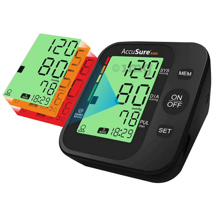 AccuSure Blood Pressure Monitor 3 Color Smart Display