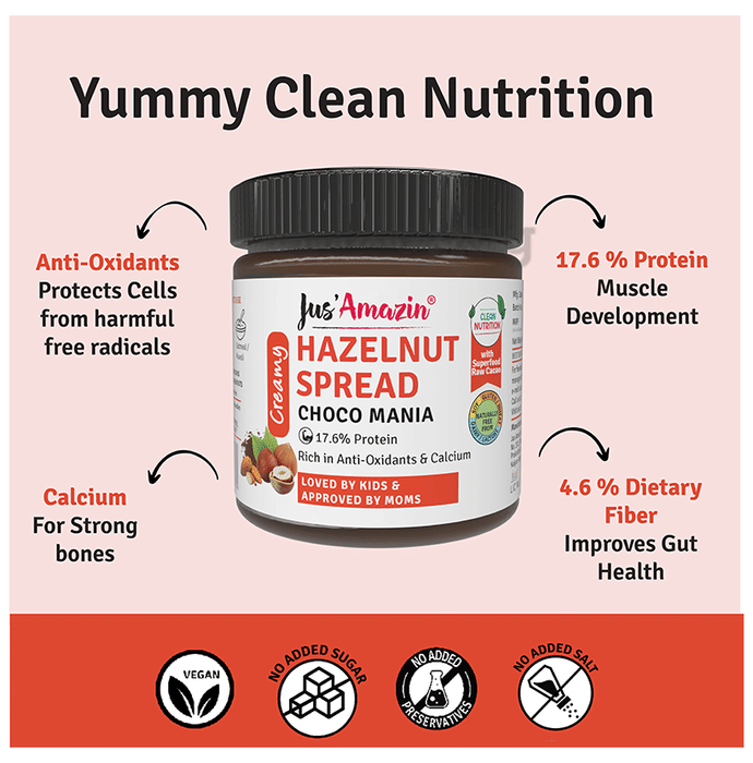 マジョ　クリーム　AYU マジョ クリーム AYU Cream III Sublimating Cream (Ultra Rich