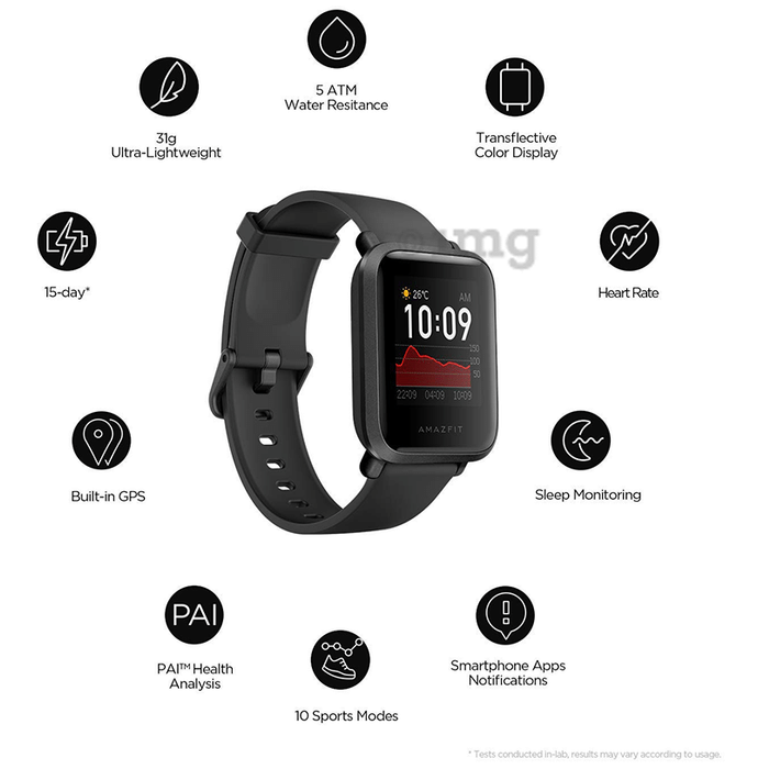 Amazfit bip s carbon black top