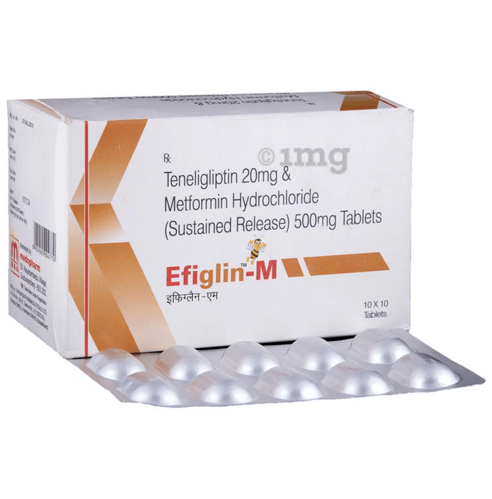 Efiglin-M 500mg/20mg Tablet ER