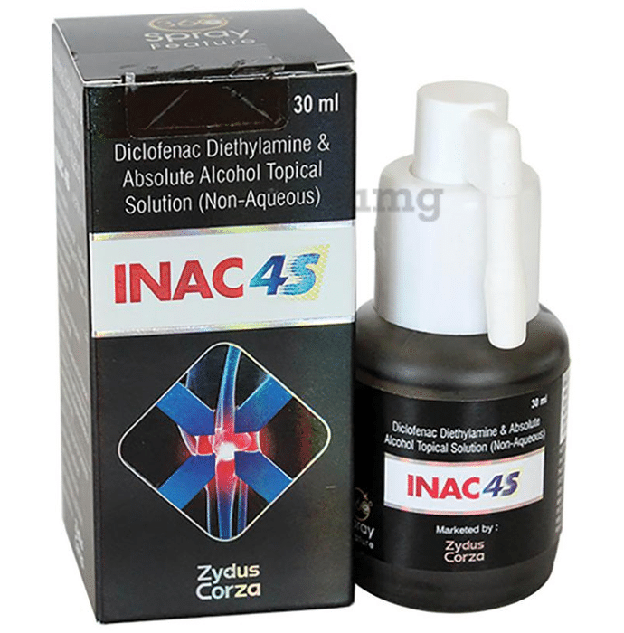 Inac 4S Solution