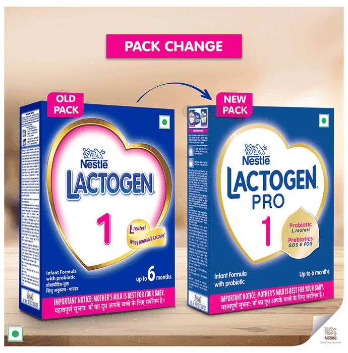 Lactogen 1 in hindi discount