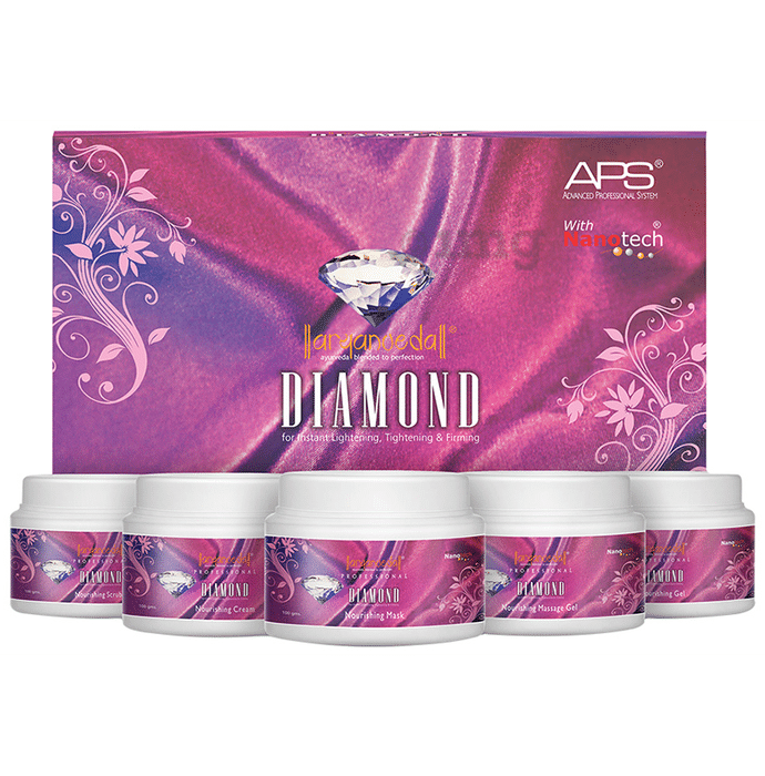 Aryanveda APS Facial Diamond Kit