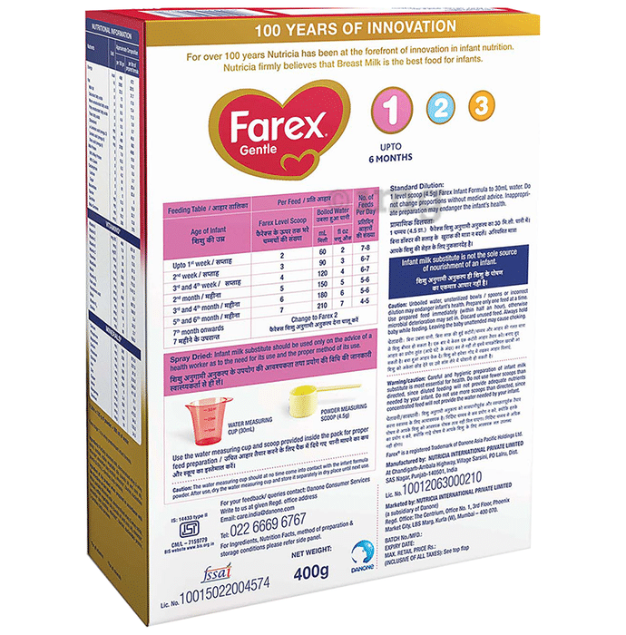 Farex milk top