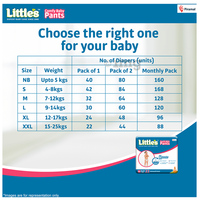 Baby Sizes Chart  Common Measurements for Babies from 324 months