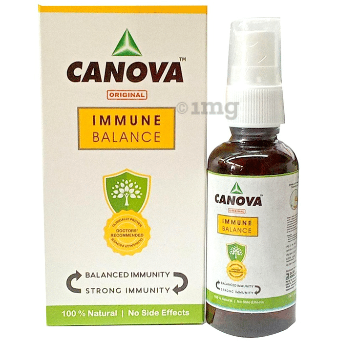 Canova Sublingual Drop