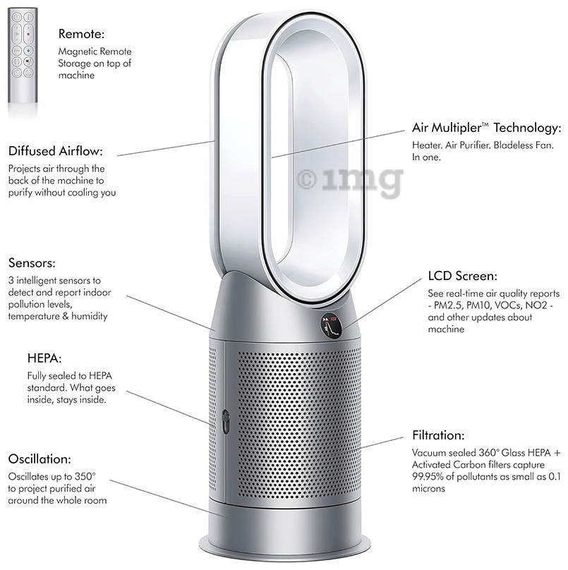 Dyson HP07 Purifier Hot+Cool Air Purifier with Heater White/Silver