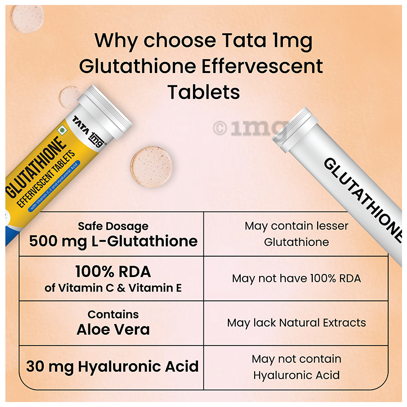 kordel's glutathione c hyaluronic acid effervescent tablets Cata-Kor Liposomal 1000mg Ultra High Absorption with Resveratrol, Vitamin C, Selenium & Vitamin B2 Antioxidant Support for Immune Support & Healthy Aging (60 Count (Pack of 1)) Kordel's Effervescent Vitamin C 1000mg