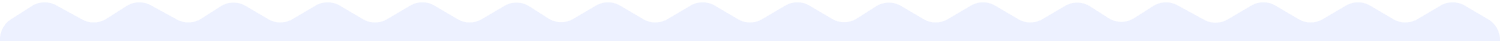 Wavy Image